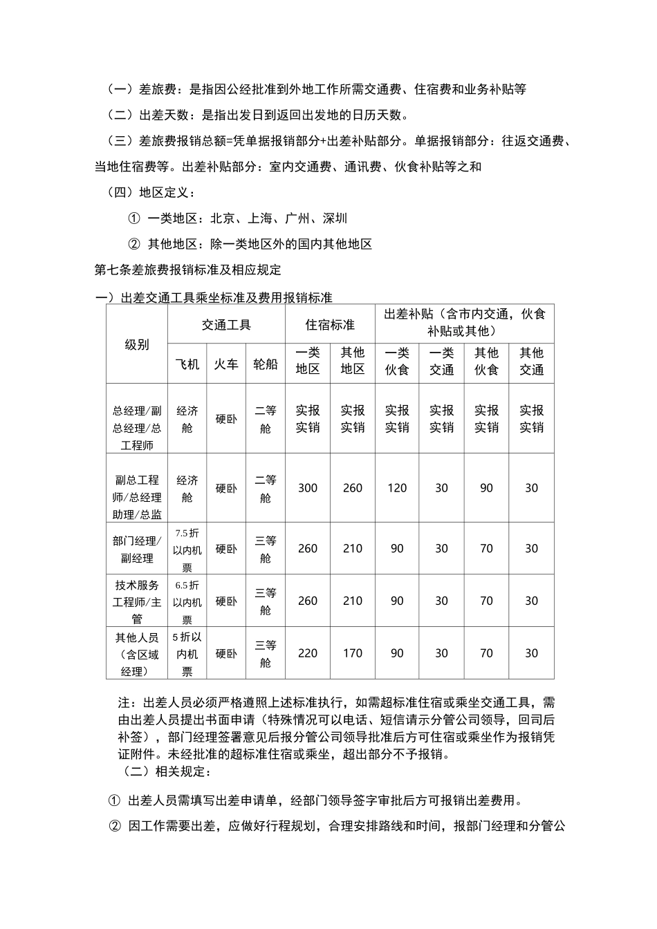 费用报销制度及流程_第2页