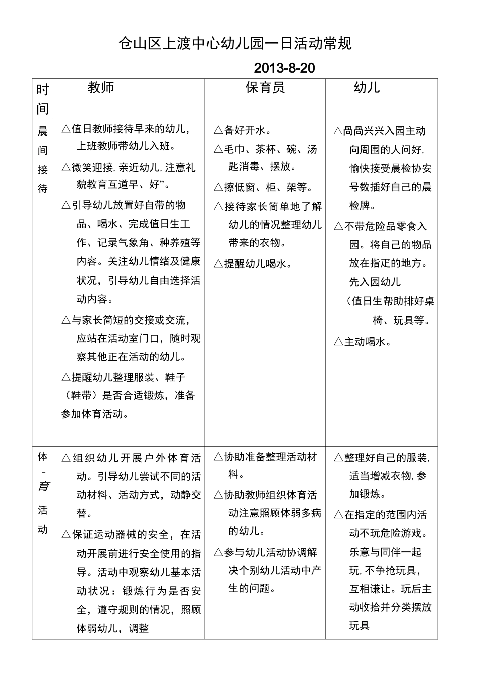 幼儿园一日活动常规_第1页