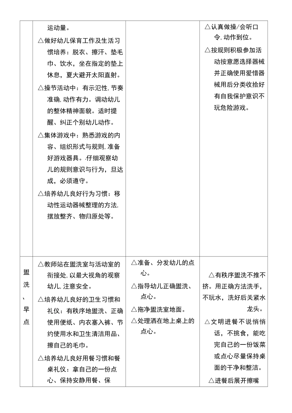 幼儿园一日活动常规_第2页