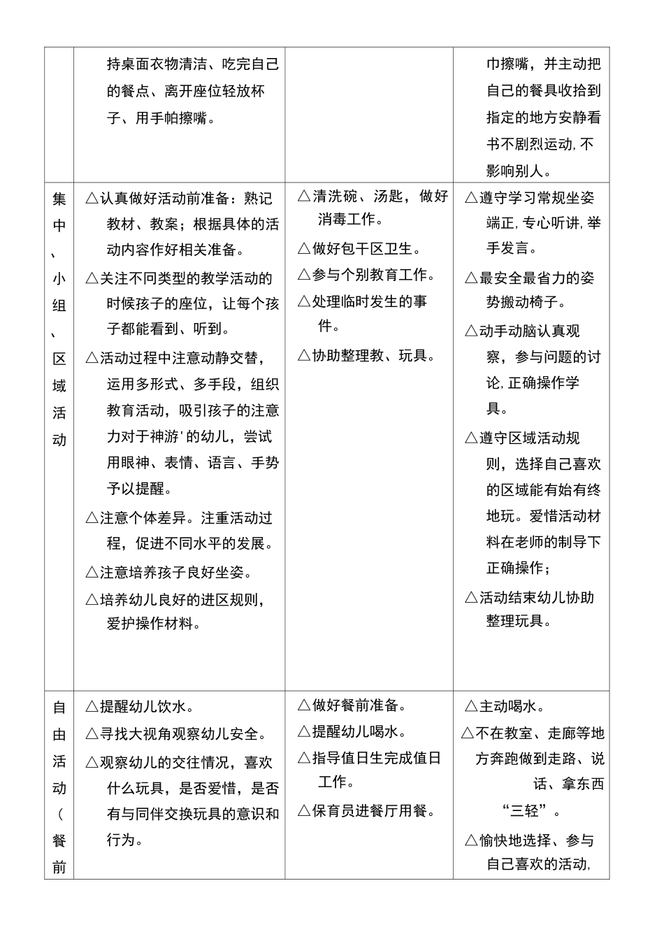 幼儿园一日活动常规_第3页