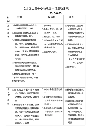 幼儿园一日活动常规