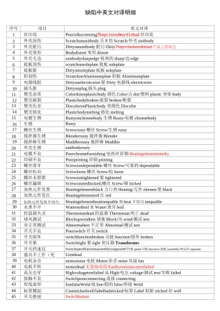 验货缺陷中英文对译明