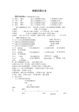 房建工程钢筋识图大全,钢筋算量