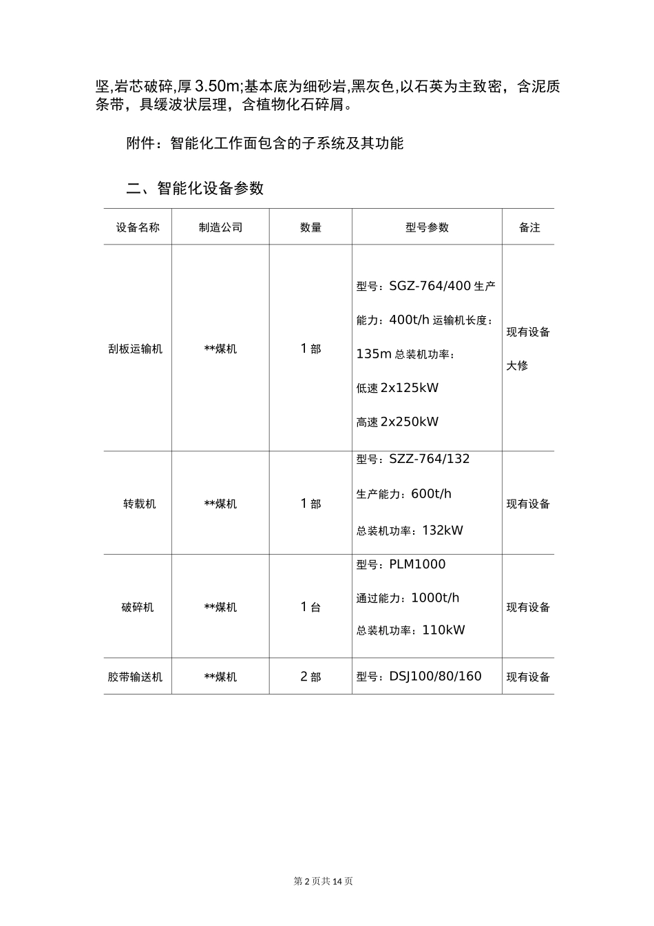 煤矿智能化工作面建设汇报材料_第2页