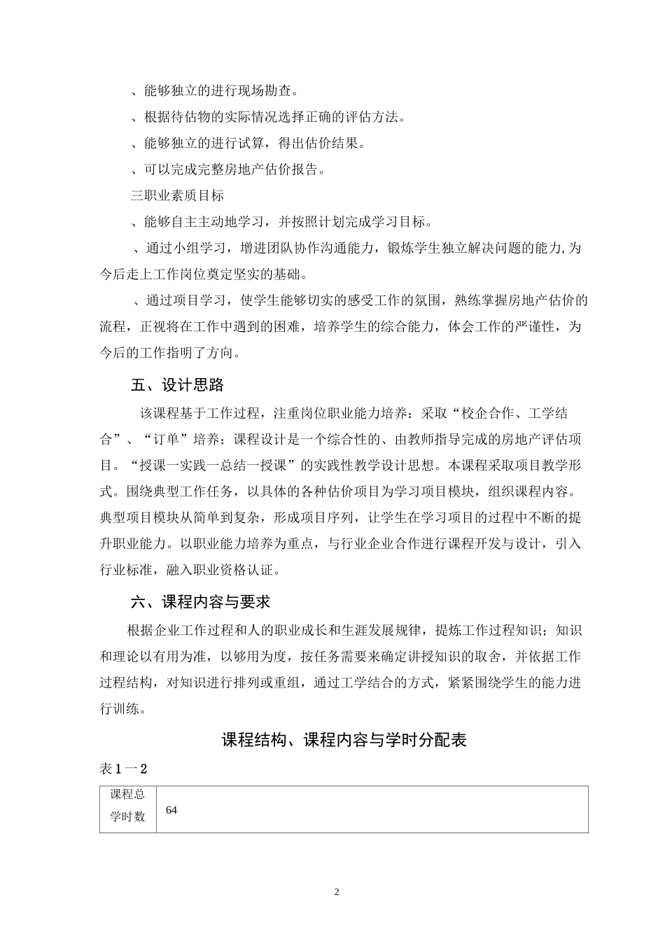 房地产估价课程标准_第2页