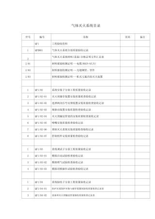 气体灭火系统：施工验收资料