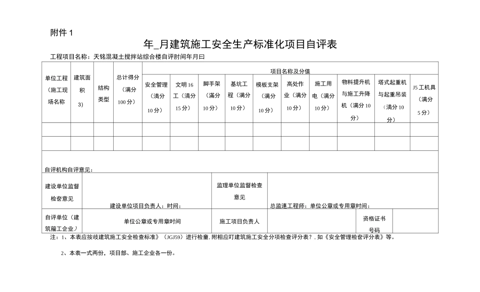 施工安全生产标准化项目自评表_第1页