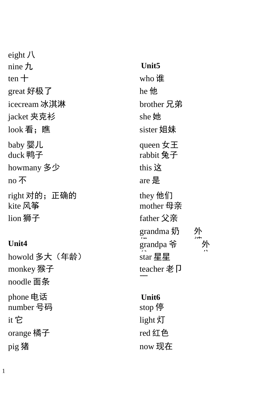 闽教版三-六年级英语单词汇总_第3页