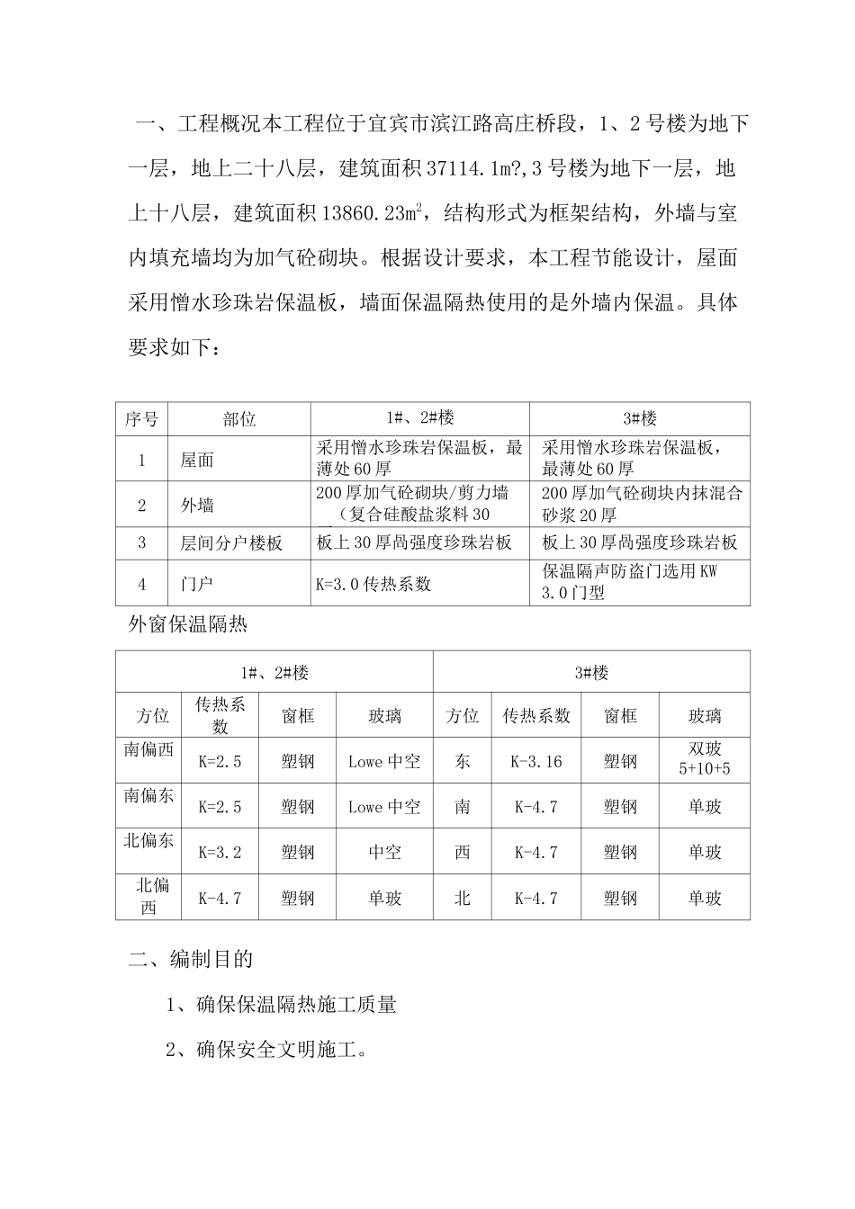 保温隔热施工方案_第2页