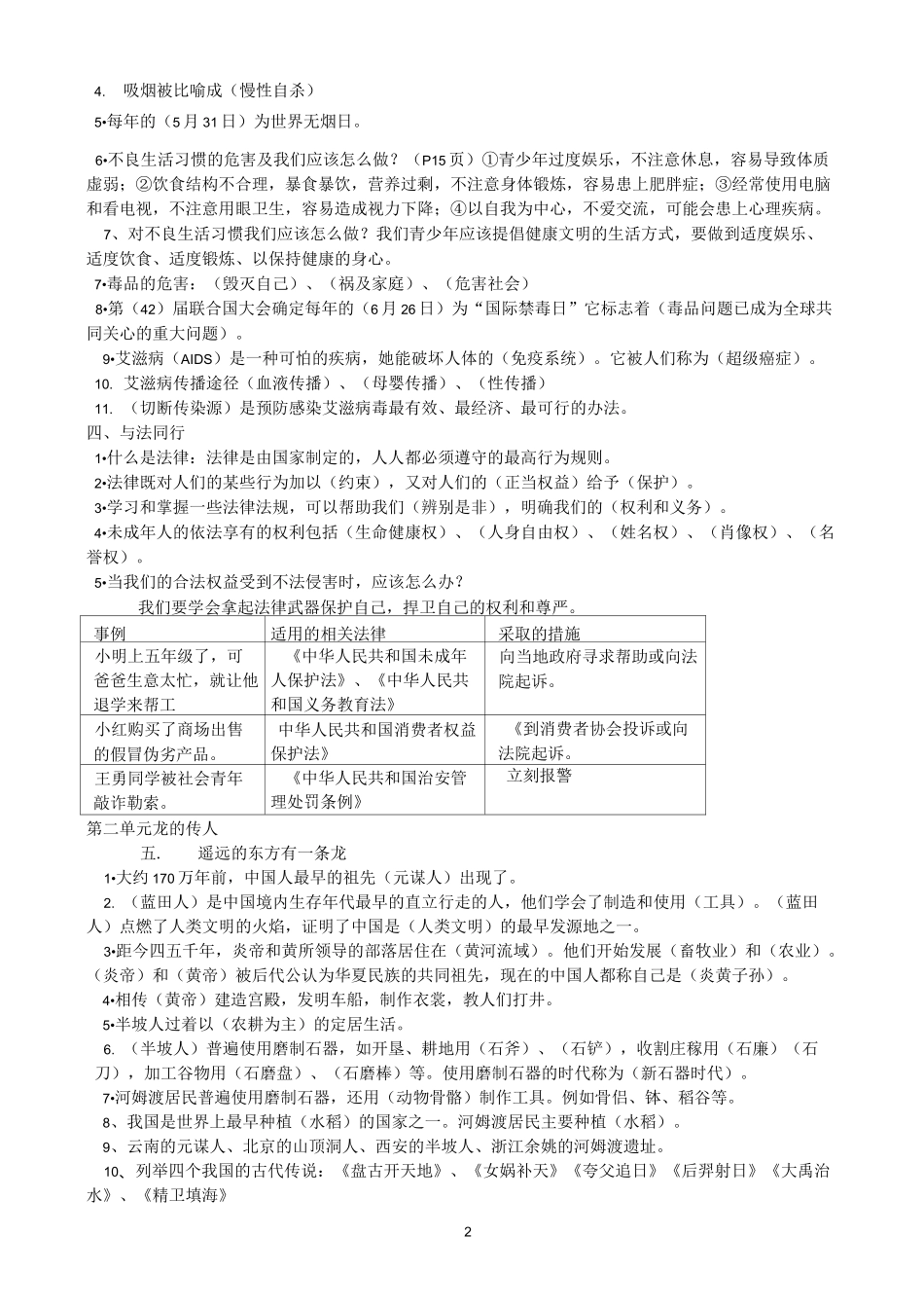 泰山版五年级品社下品社知识点_第2页