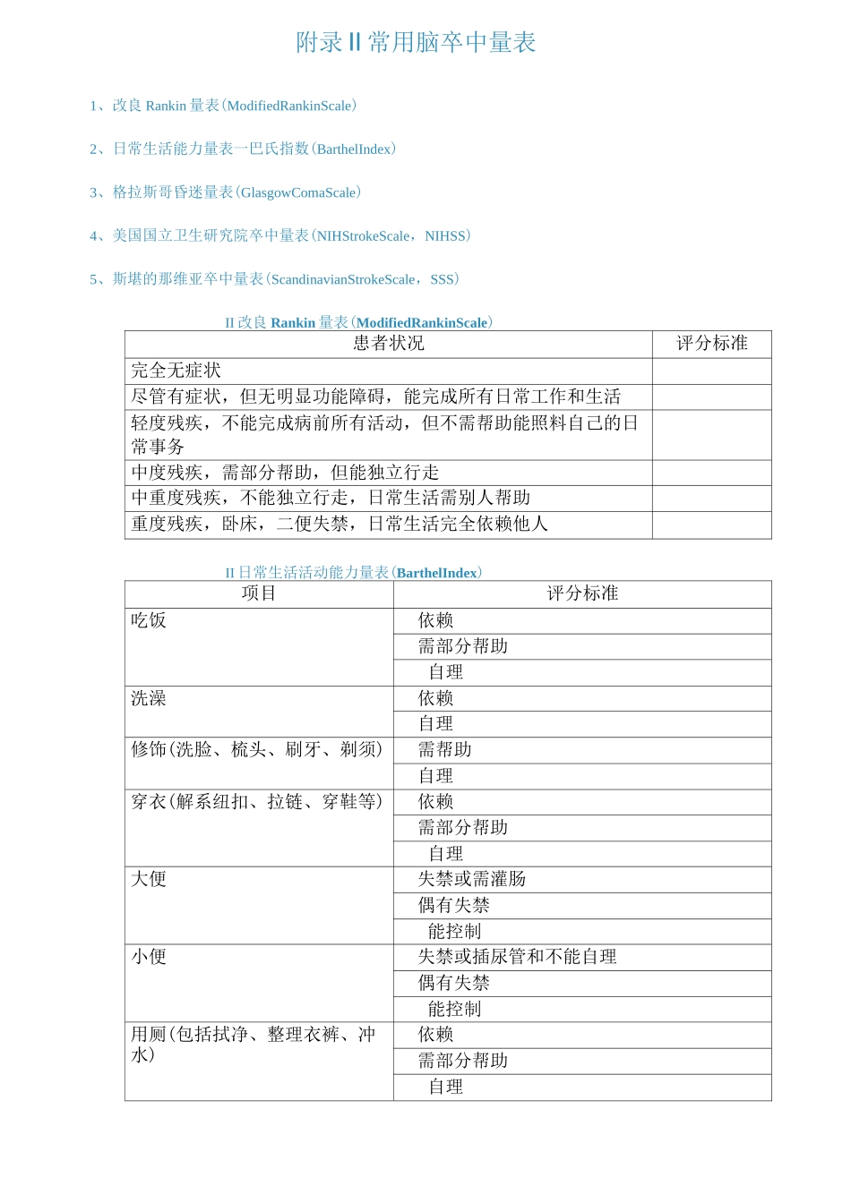 改良Rankin量表_第1页
