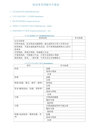 改良Rankin量表