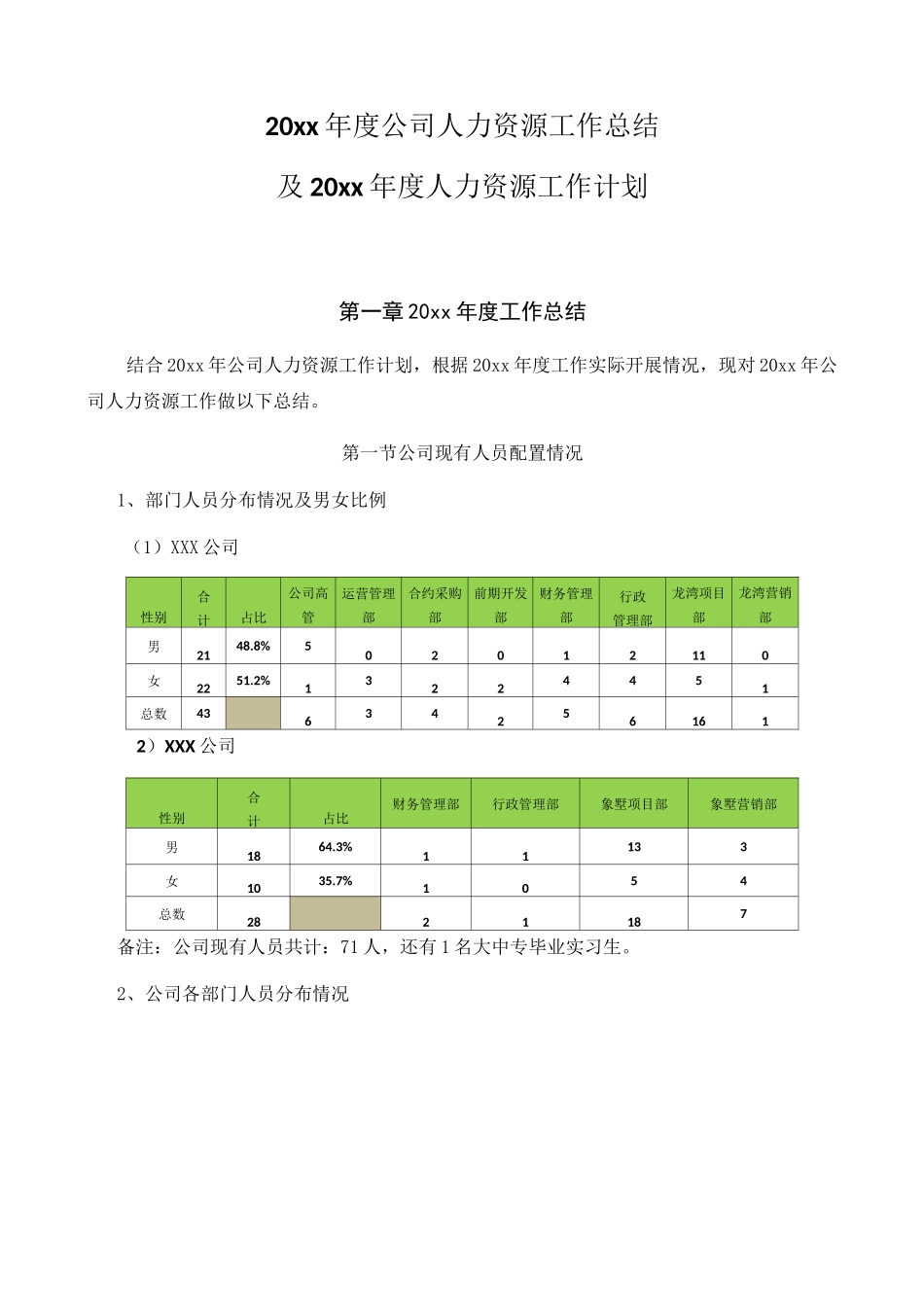 人资总结计划_第1页