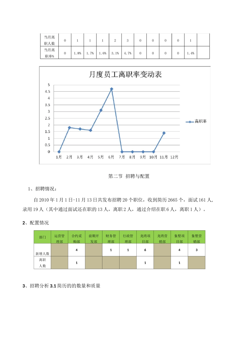 人资总结计划_第3页