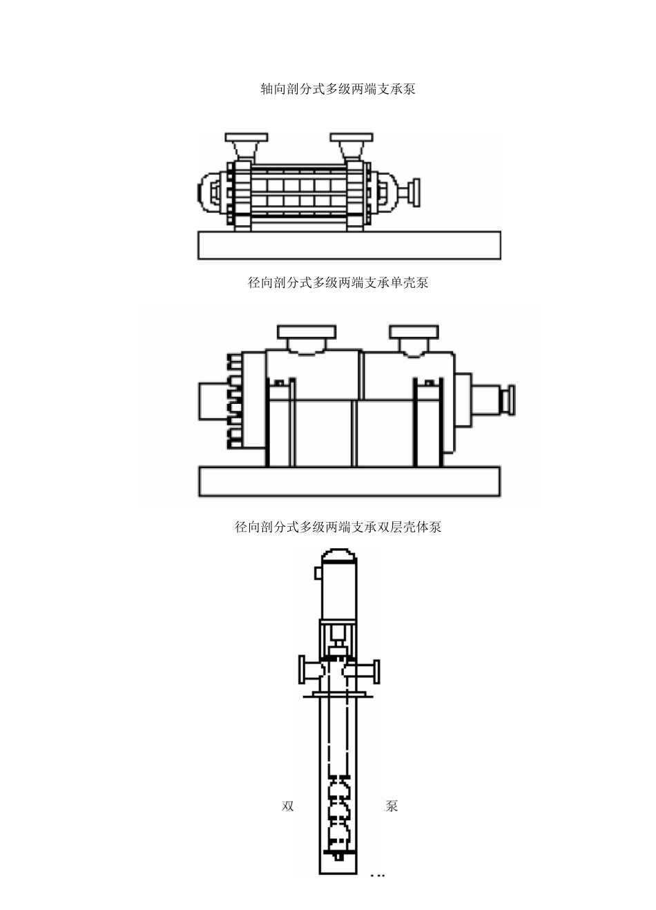 多级离心泵及检修_第3页