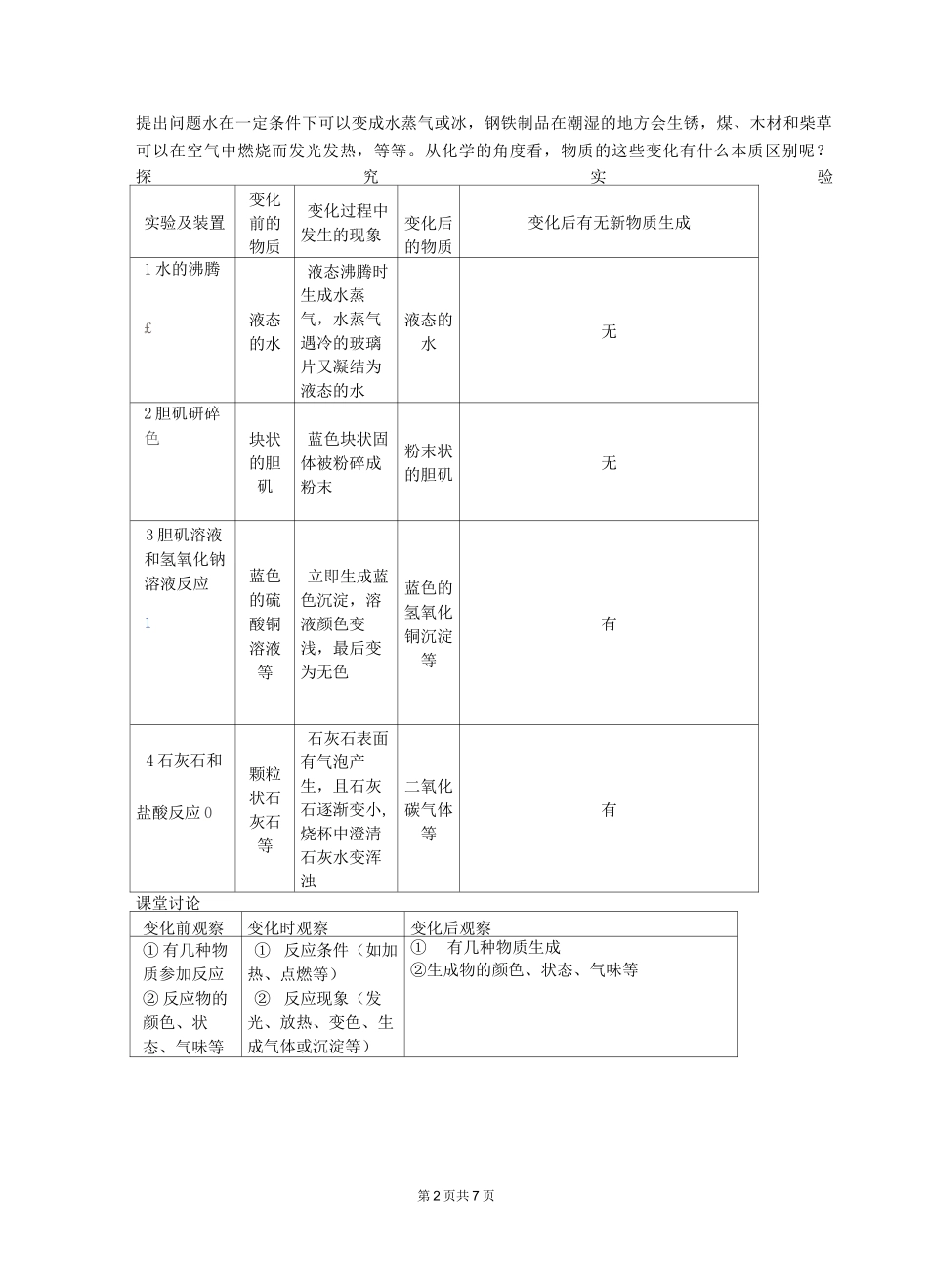 人教版九年级化学-物质的变化和性质教案_第2页