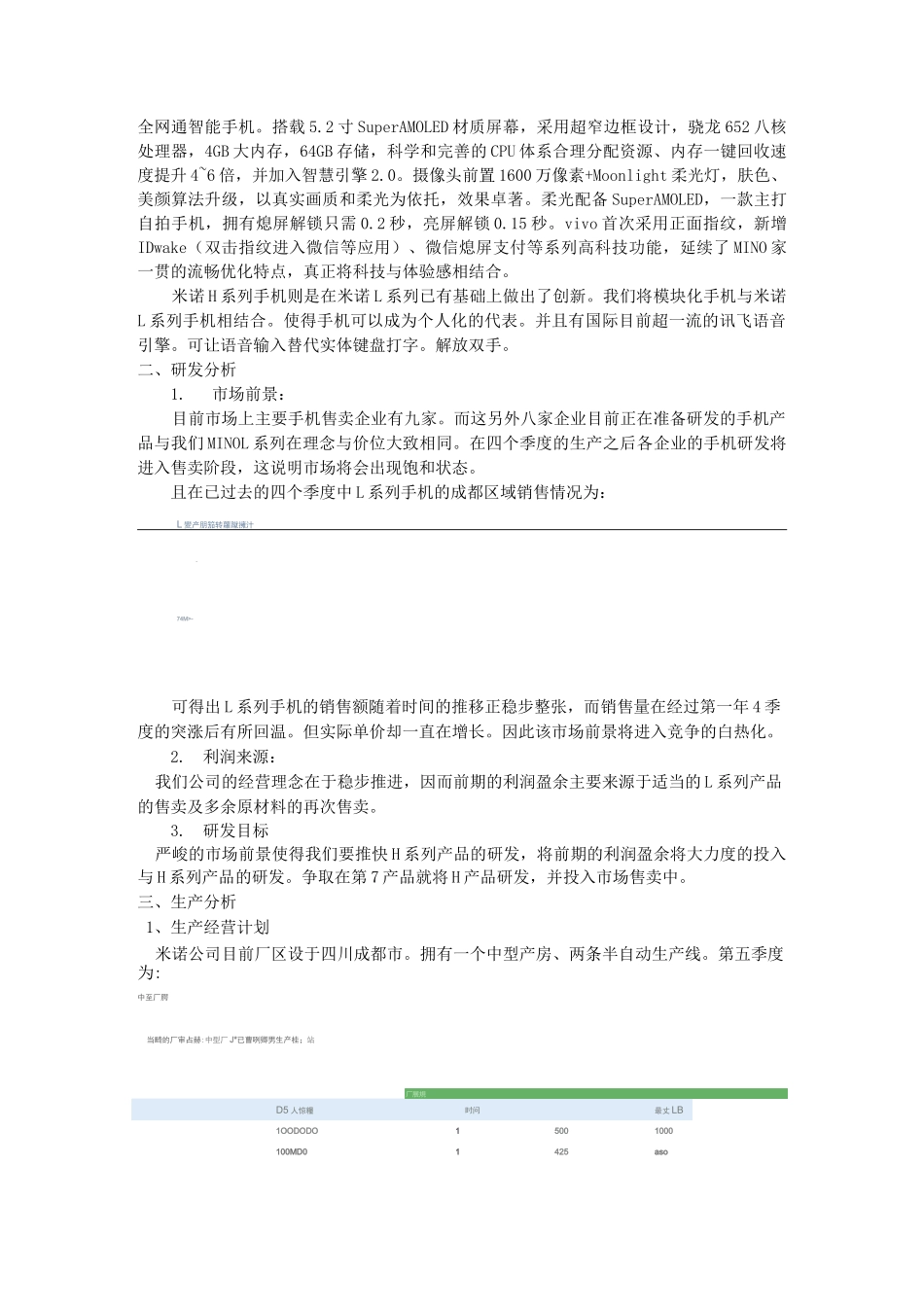 制造业商业计划书_第3页