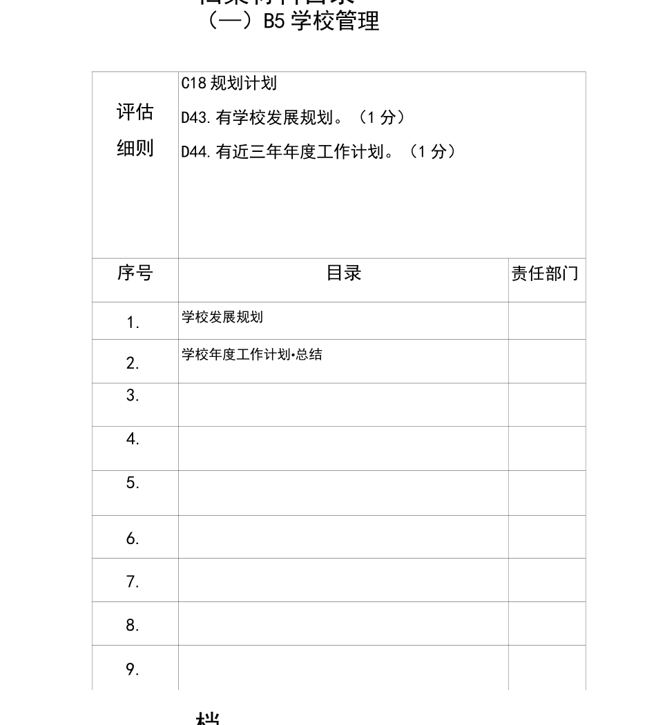 小学档案材料目录_第1页
