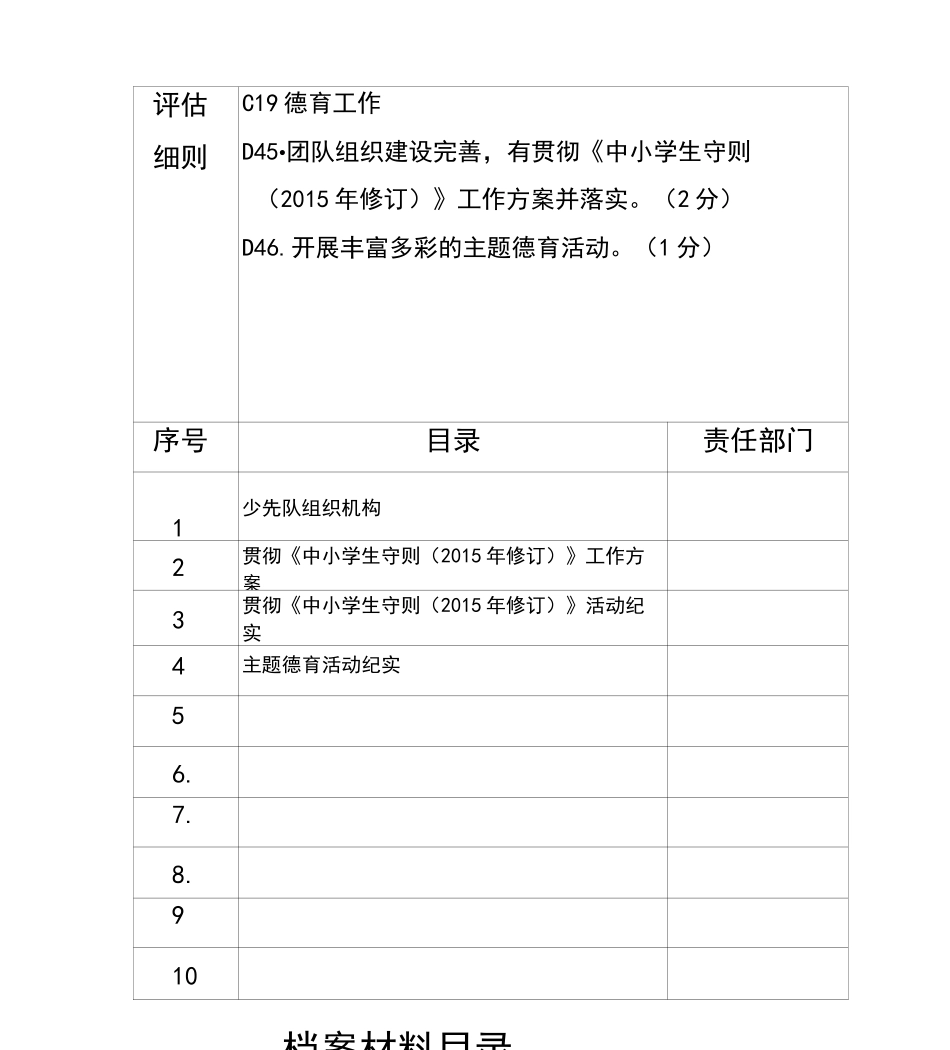 小学档案材料目录_第3页