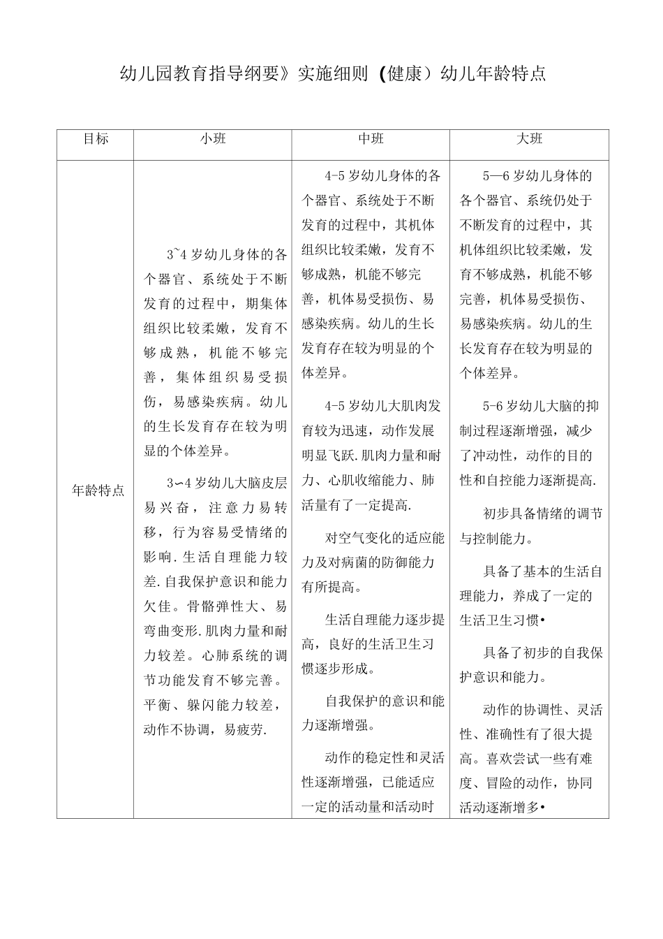 幼儿园中班幼儿年龄特点_第3页