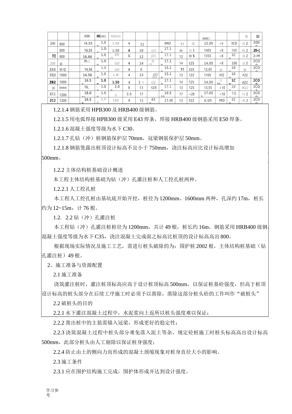 灌注桩破桩头技术交底__第2页