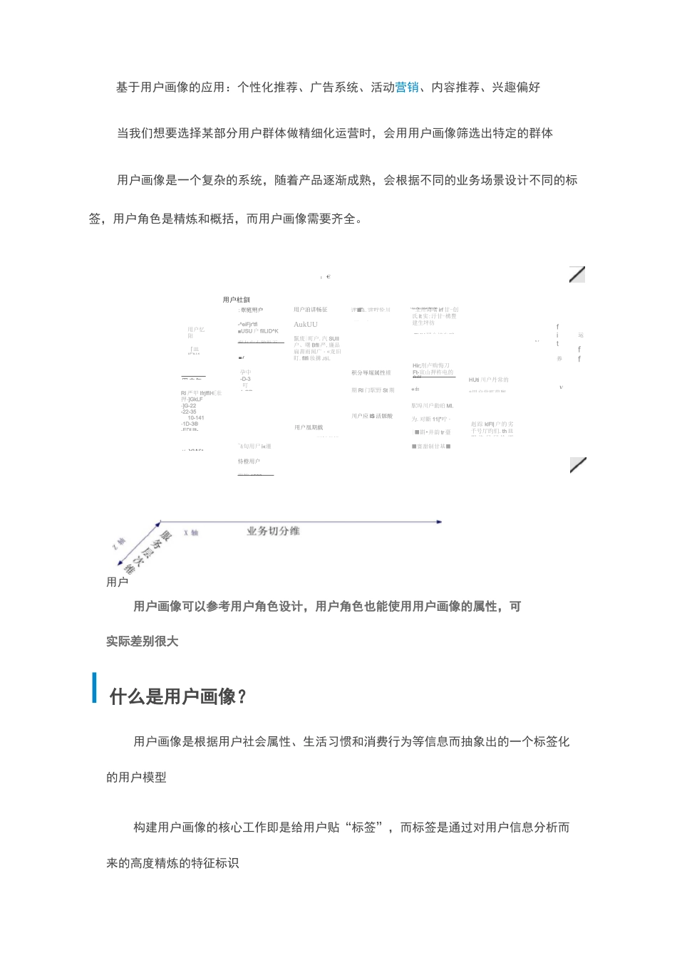 用户运营知识结构归纳之用户画像_第3页