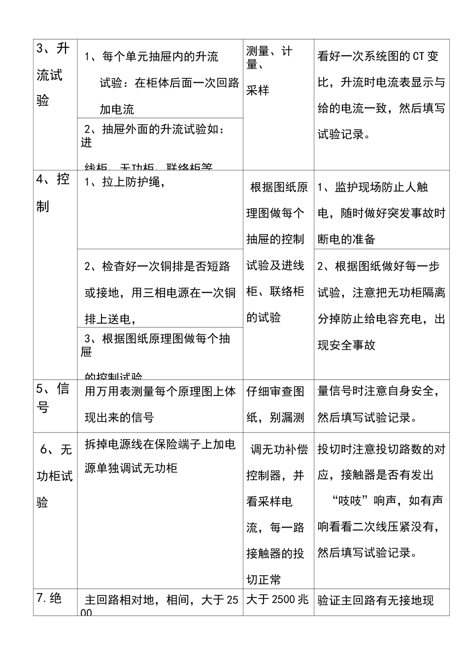 低压柜调试方案_第3页