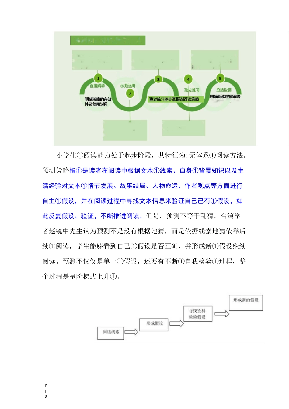 阅读策略的奠基之旅_第3页