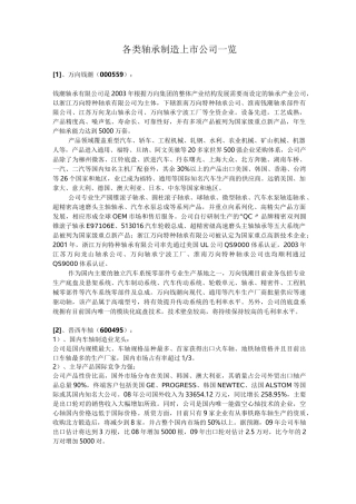 各类轴承制造上市公司一览