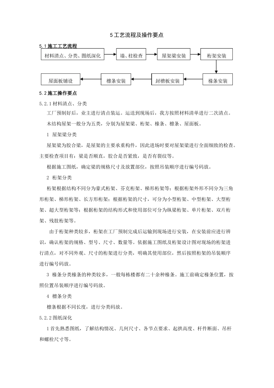 木别墅屋架结构安装施工工法_第2页