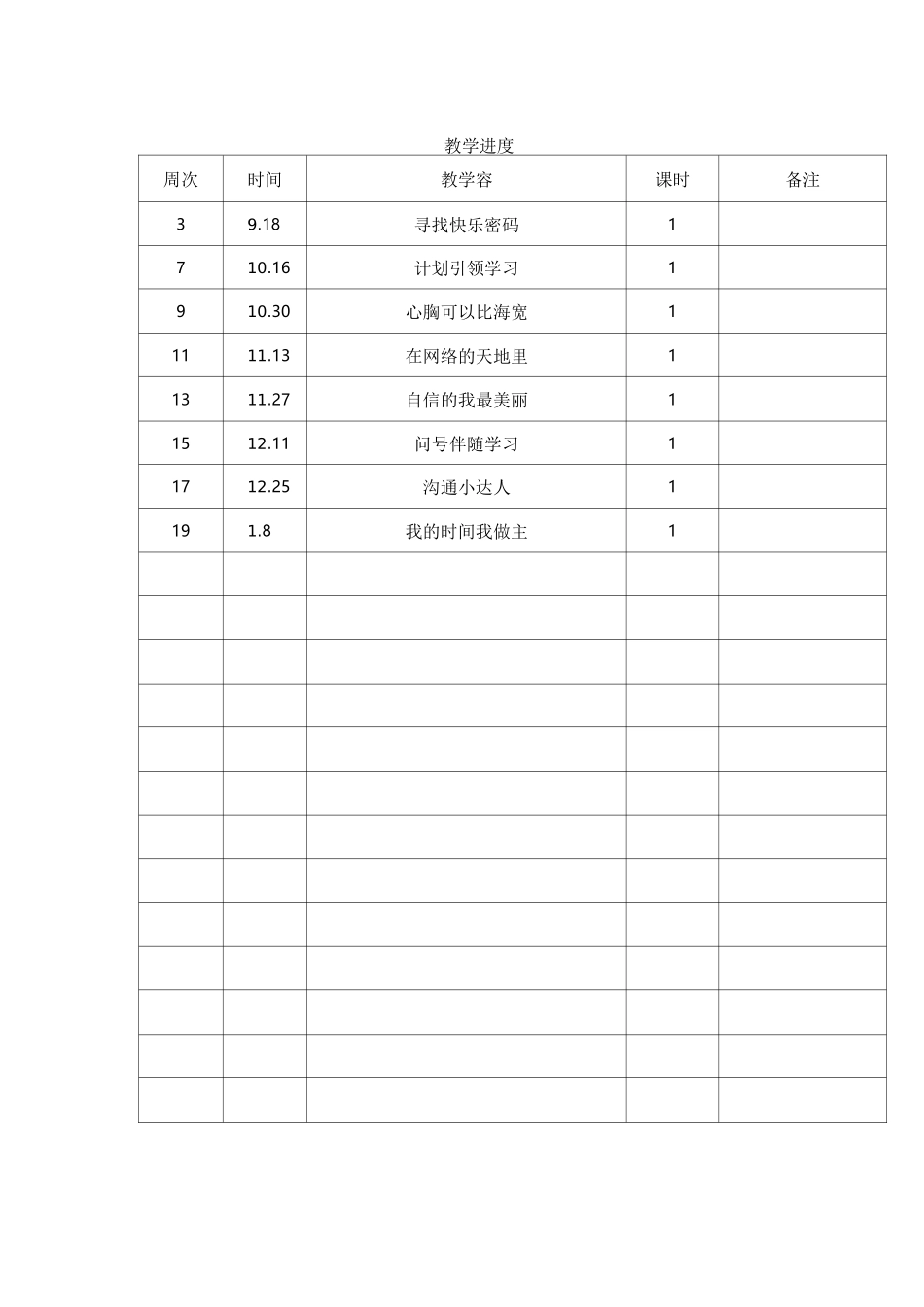鄂教版四年级心理健康新教材教(学)案_第2页