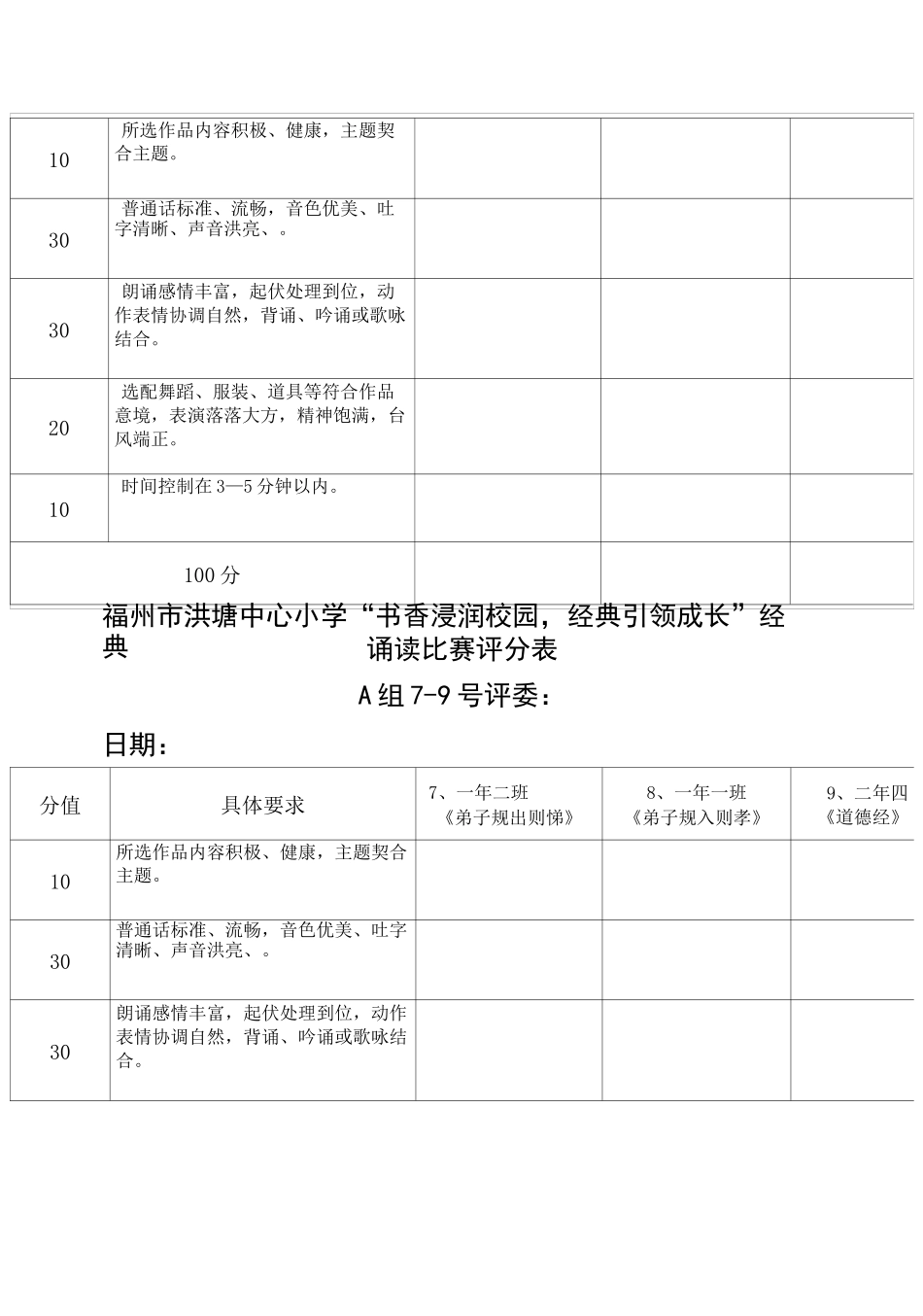 诵读比赛评分表_第2页