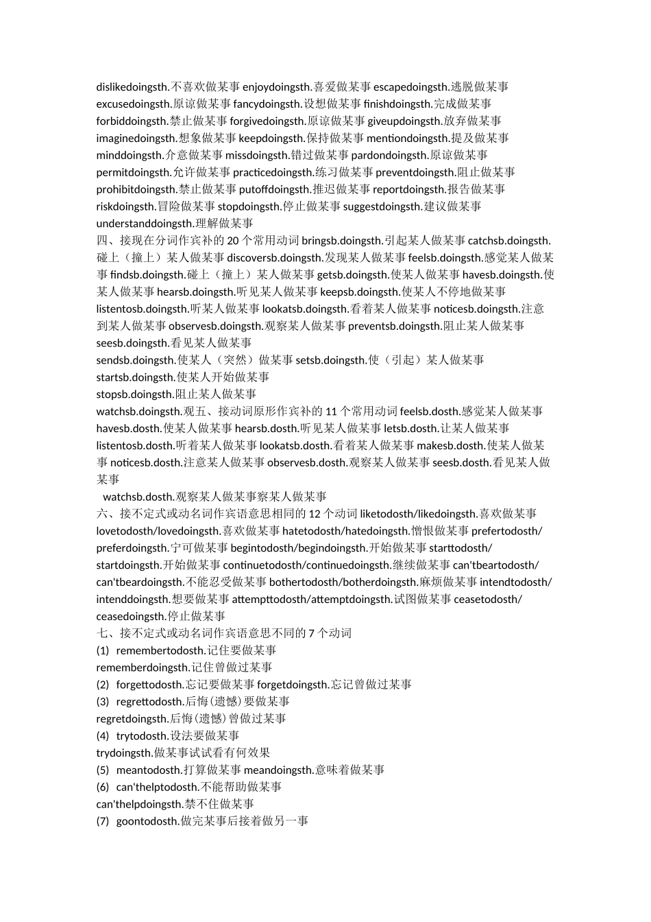 初高中英语词组固定搭配_第3页