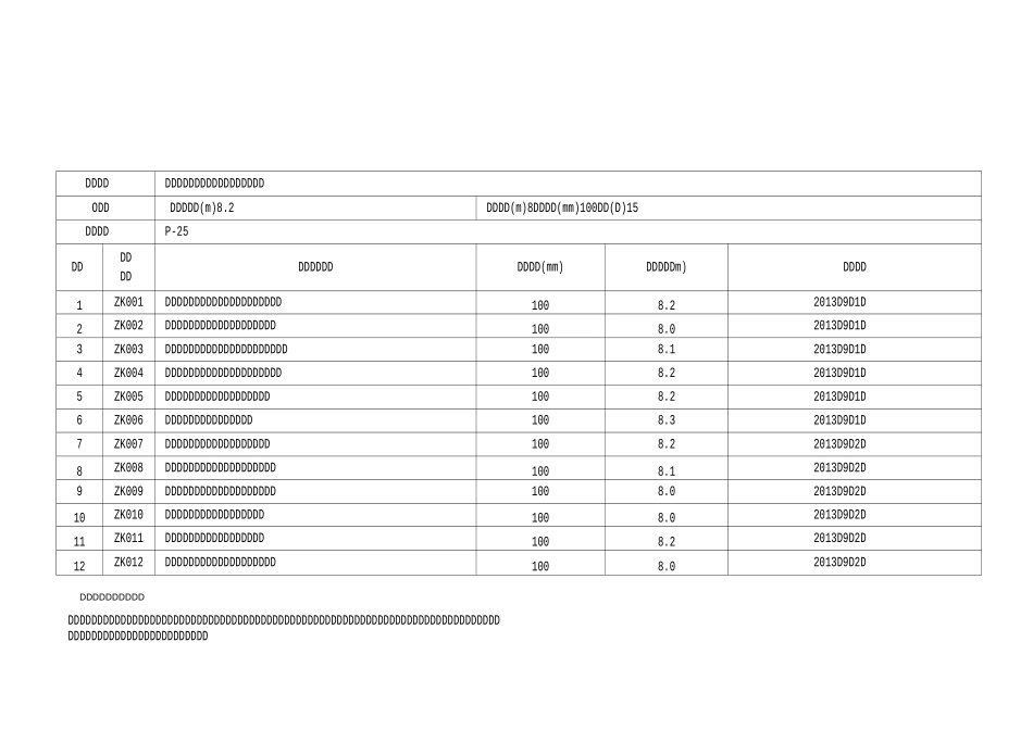 锚杆钻孔施工记录表_第1页