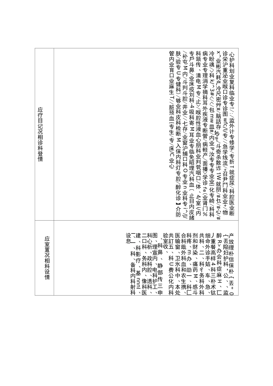 放射性粒子植入项目自评_第3页