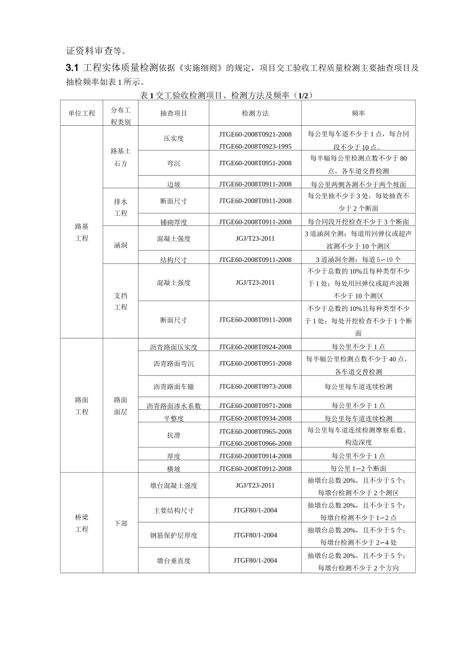 交竣工试验检测项目实施方案_第3页