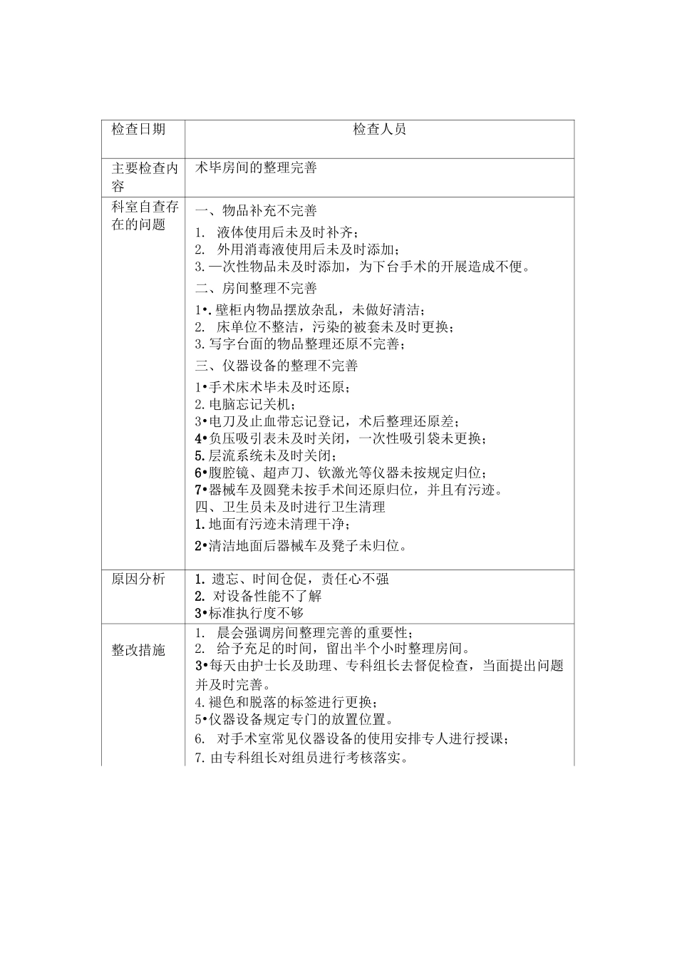手术室护理质控记录_第3页