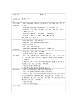 手术室护理质控记录