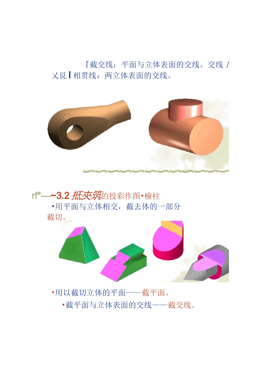 机械制图截交线相贯线教学课件_第1页