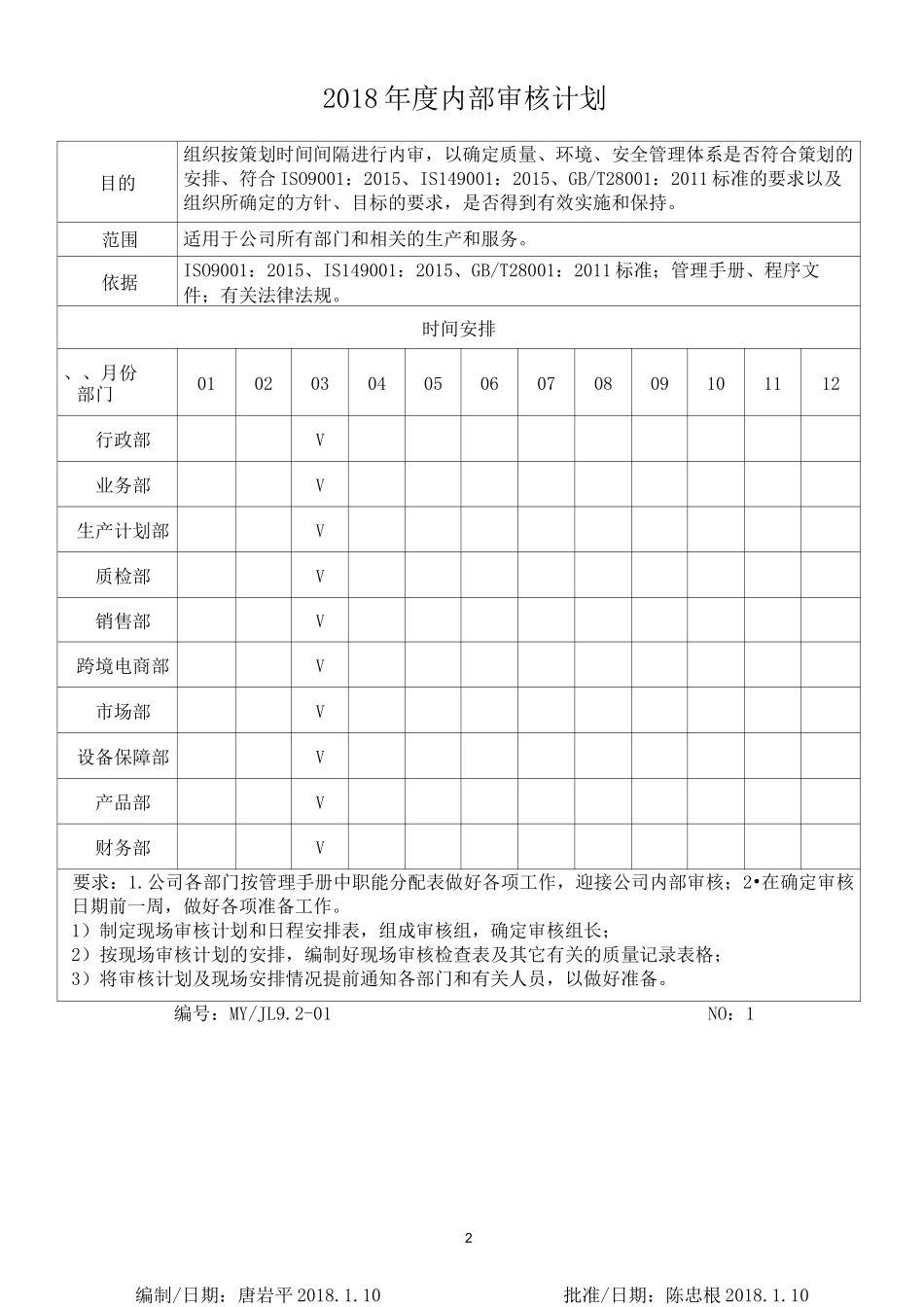内部审核资料_第2页