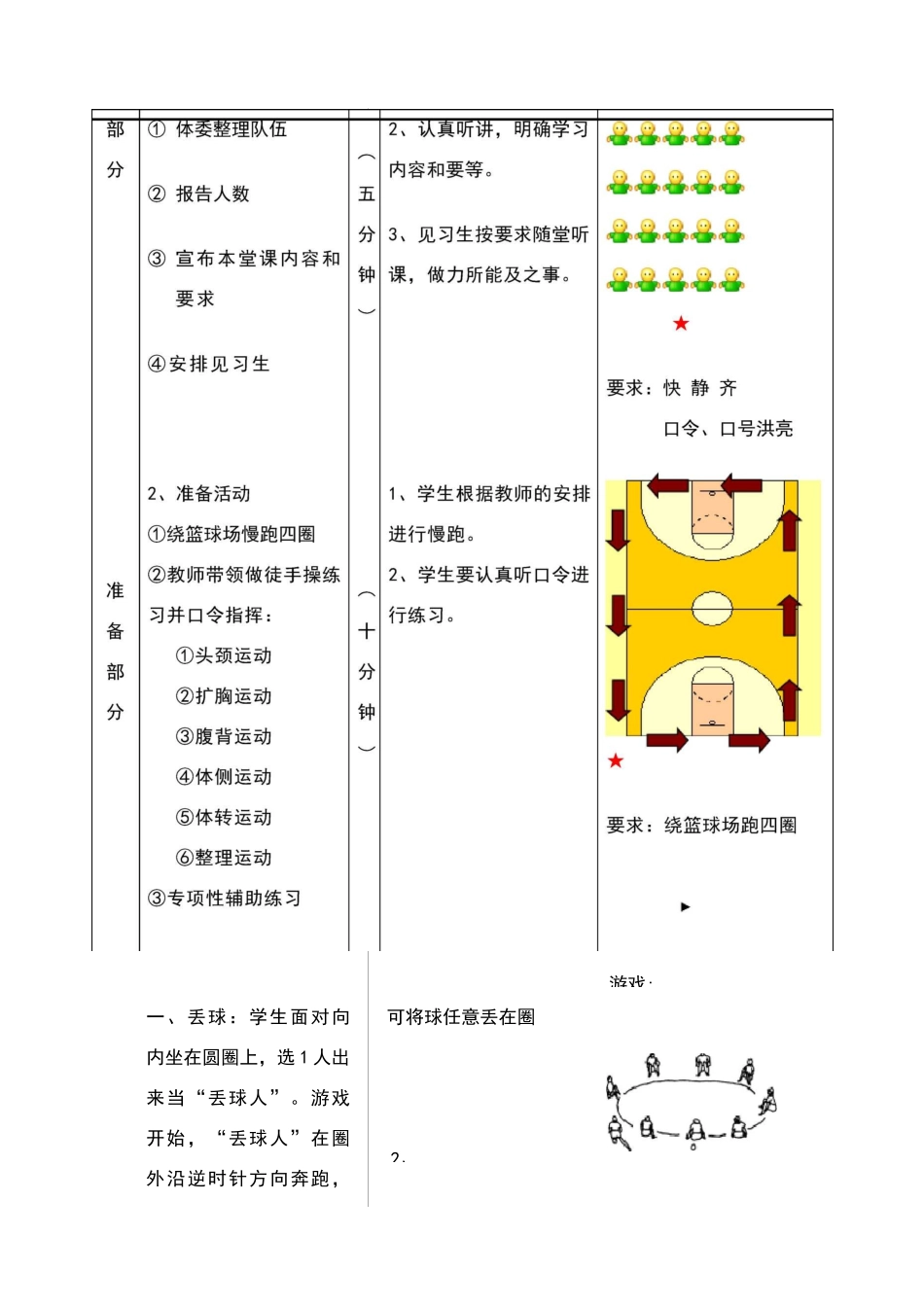 篮球单手肩上投篮(体育课教案)_第3页