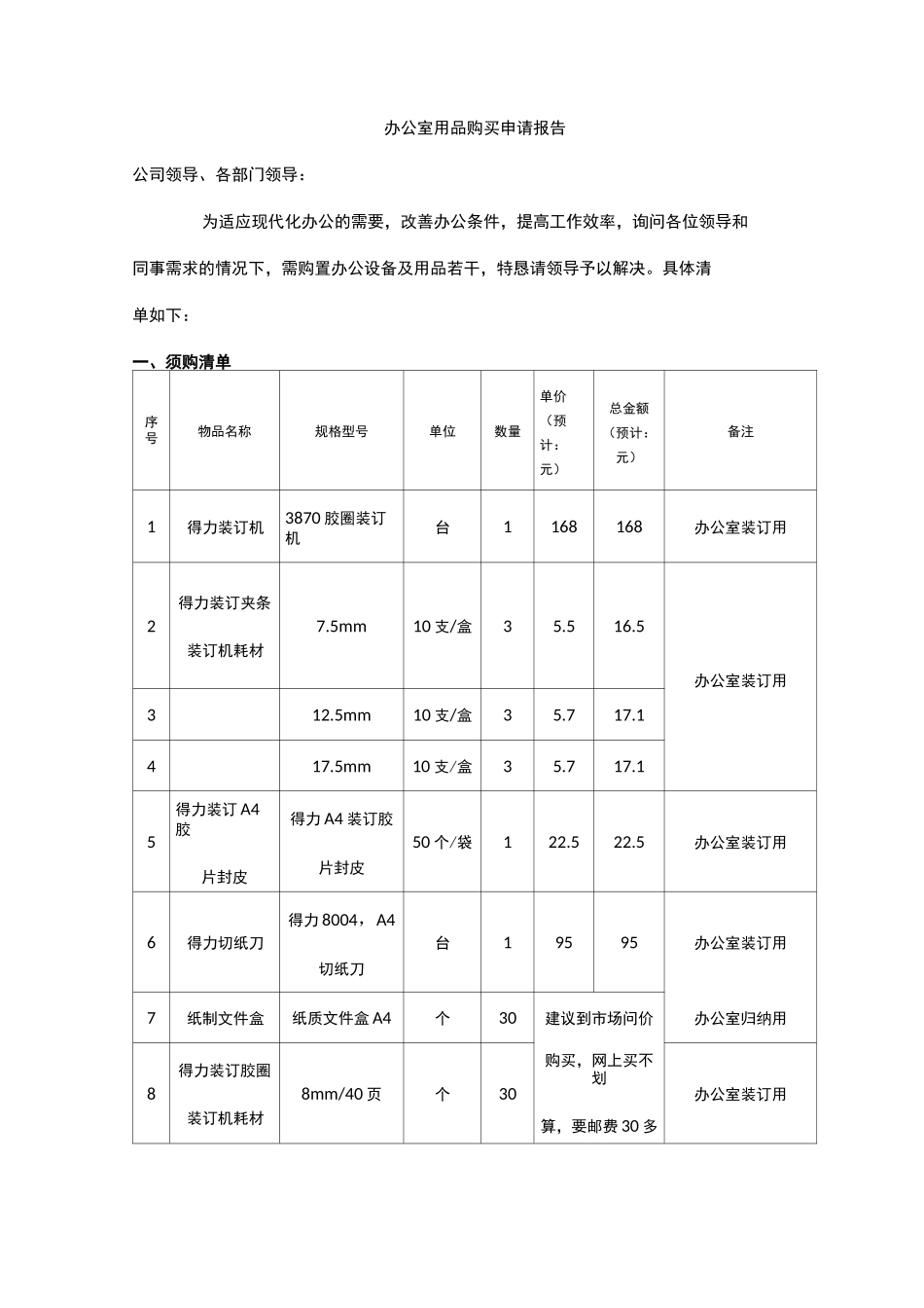 办公室用品购买申请报告_第1页