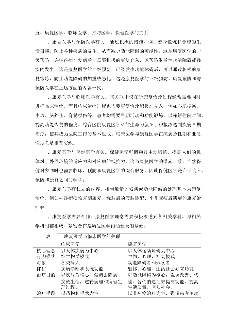 康复医学@一  康复医学概述_第3页