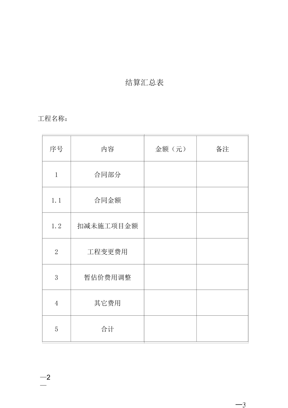工程结算报告书模板—固定总价合同_第3页
