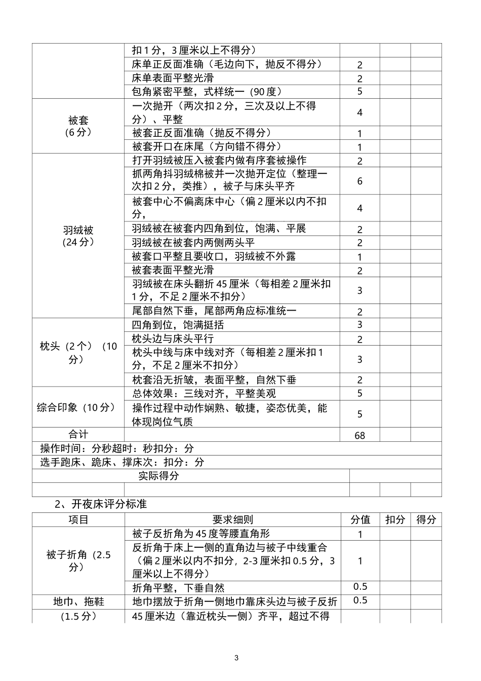 旅游管理专业技能竞赛方案(DOC)_第3页