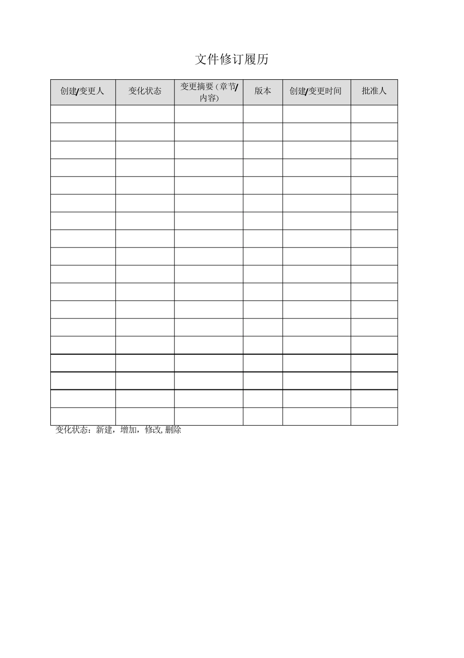 安全漏洞管理制度_第2页