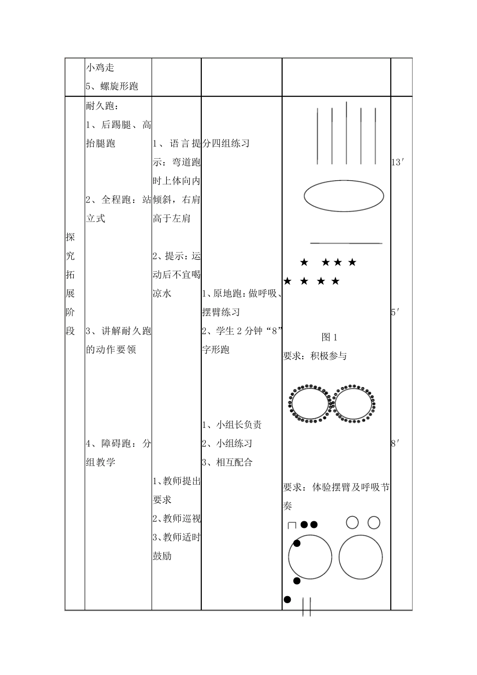 小学体育《耐久跑》优质教案教学设计_第3页