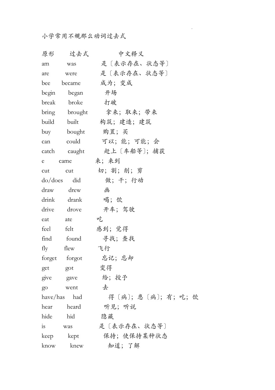 小学常用不规则动词过去式_第1页