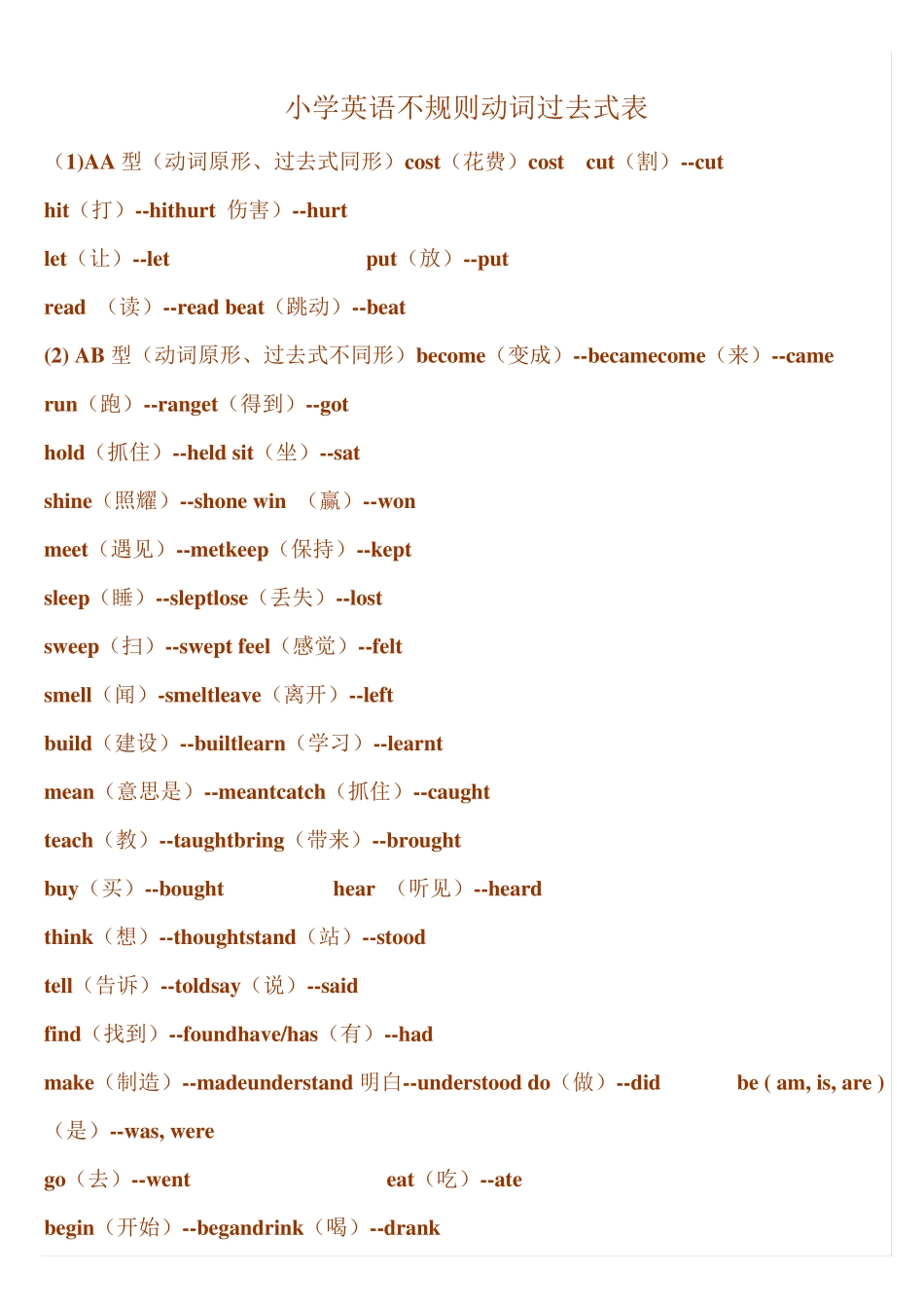 小学生常用动词过去式表(全面完整版)_第2页