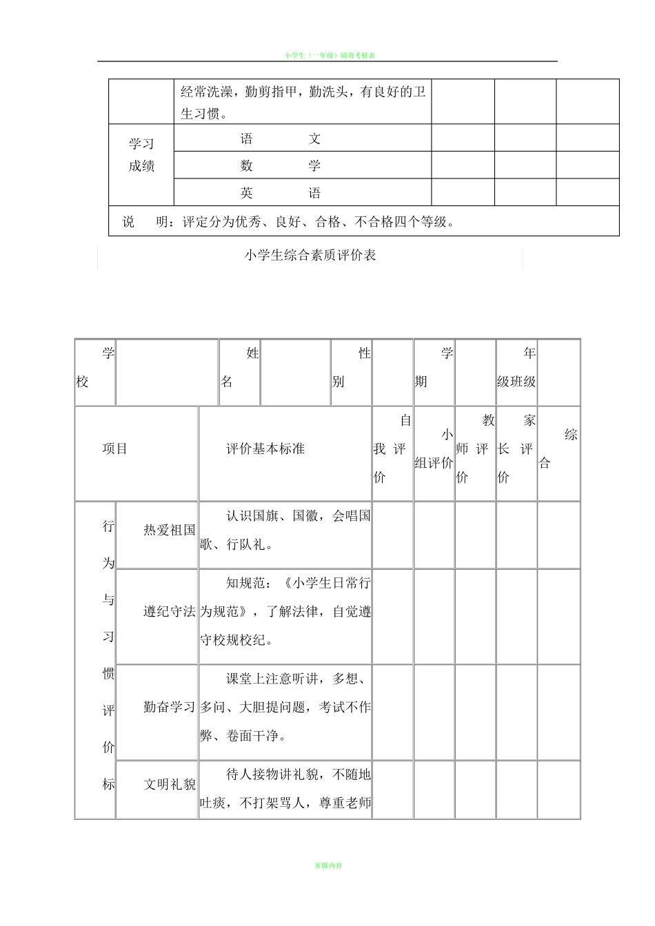 小学生综合素质评价(表)_第2页